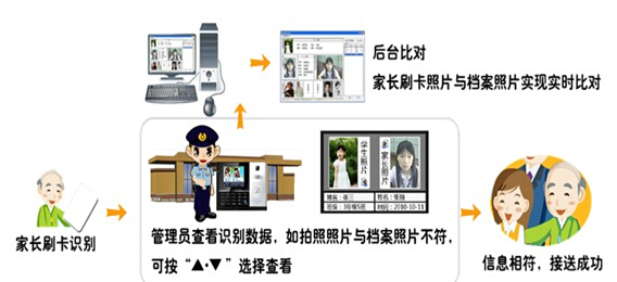 智诚人口管理系统_智诚计生人口管理系统下载 智诚计生人口管理系统 V1.1 正式(2)